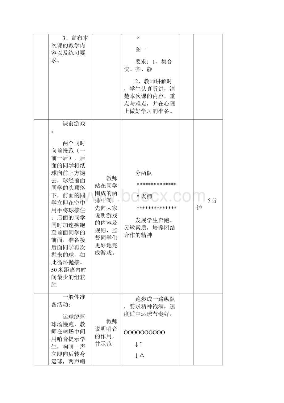 单手肩上投篮教案.docx_第2页