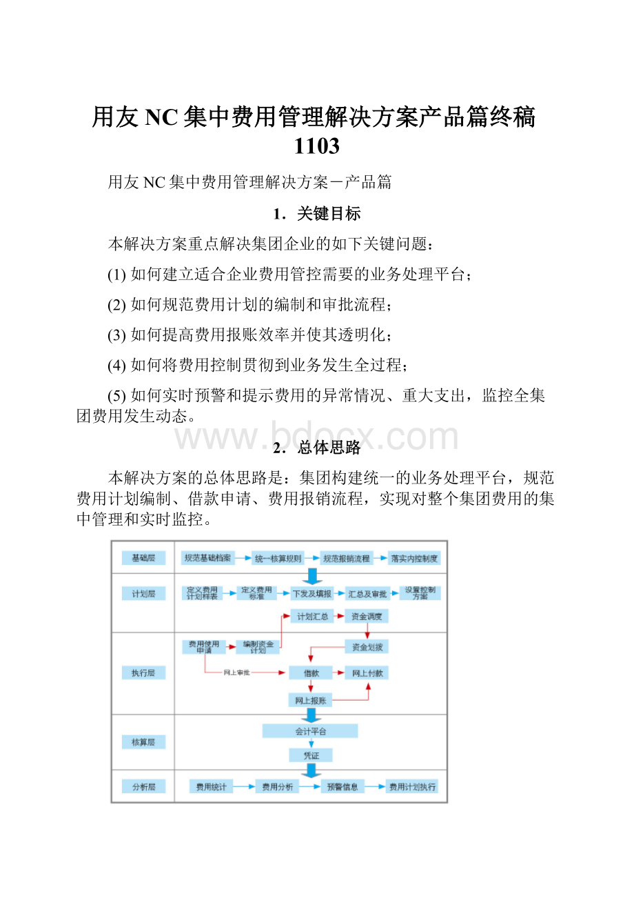 用友NC集中费用管理解决方案产品篇终稿1103.docx