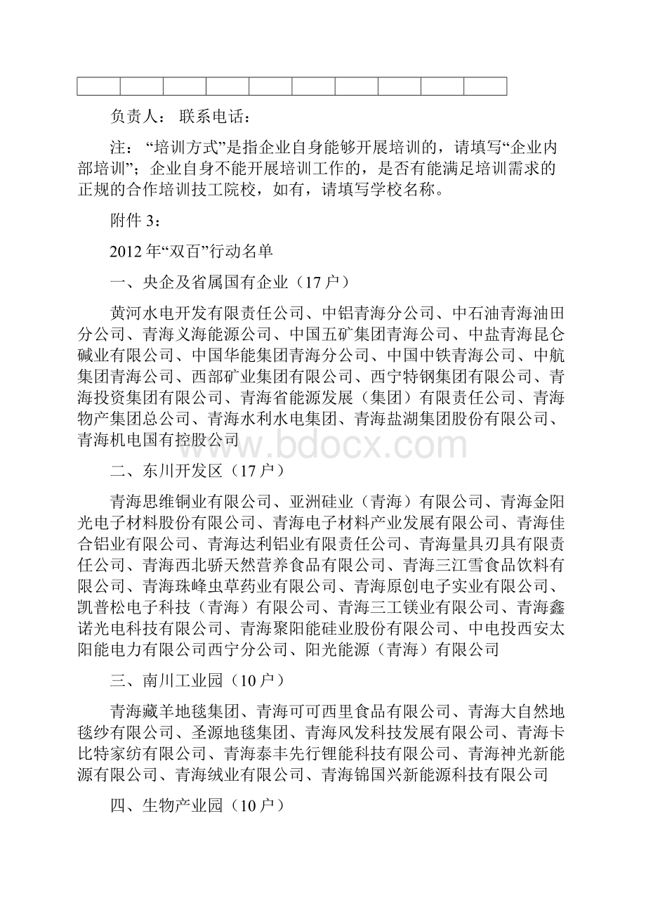 青海各企业用工暨培训需求申报表企业名称用工.docx_第2页