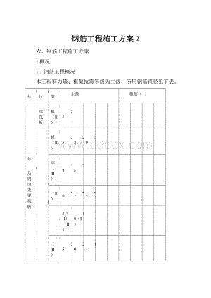 钢筋工程施工方案 2.docx