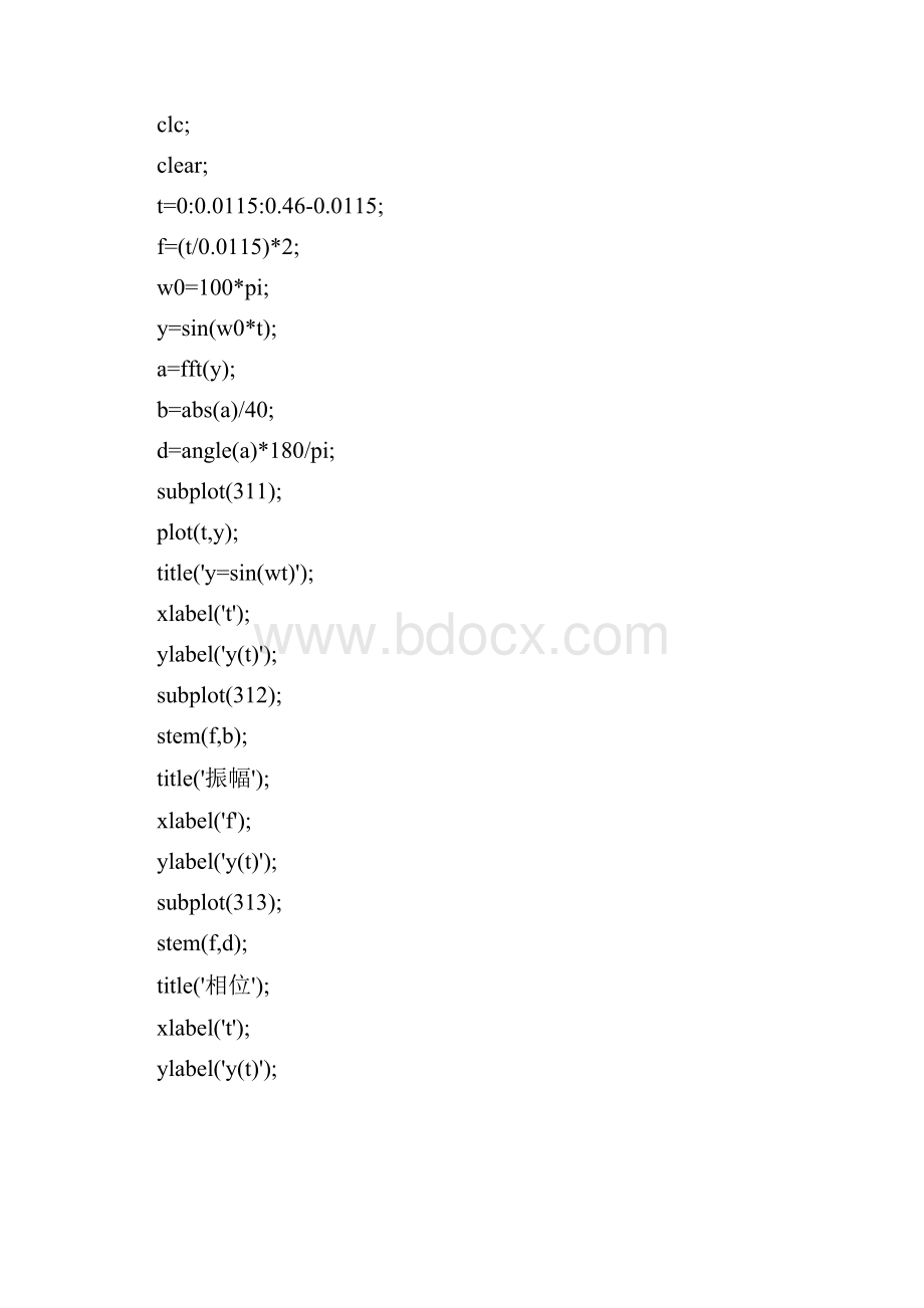 信号的频谱分析实验报告.docx_第3页