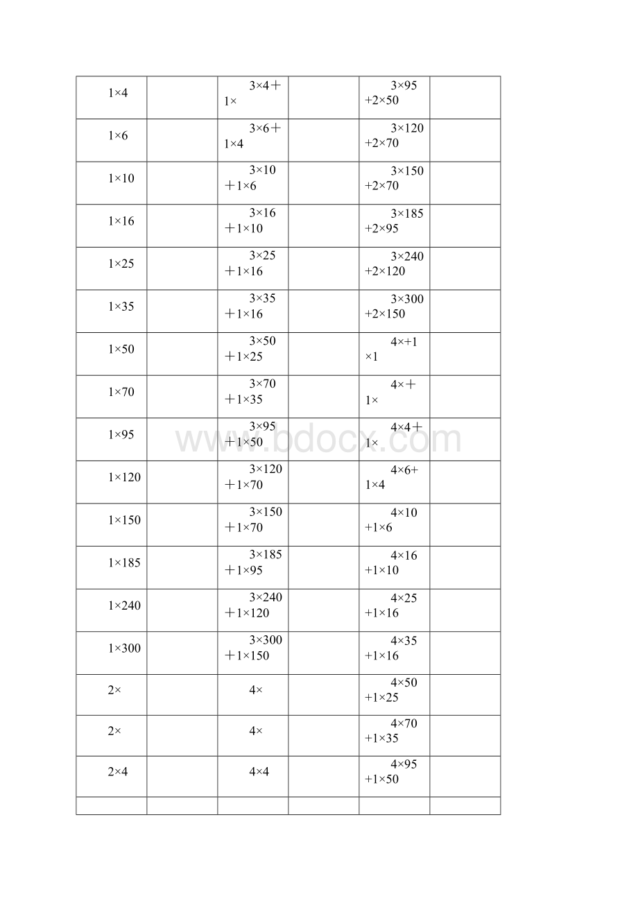 电力电缆外径.docx_第2页