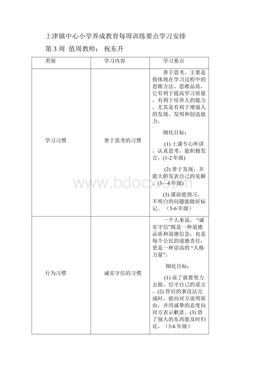 上津镇中心小学养成教育每周训练要点学习安排.docx_第3页