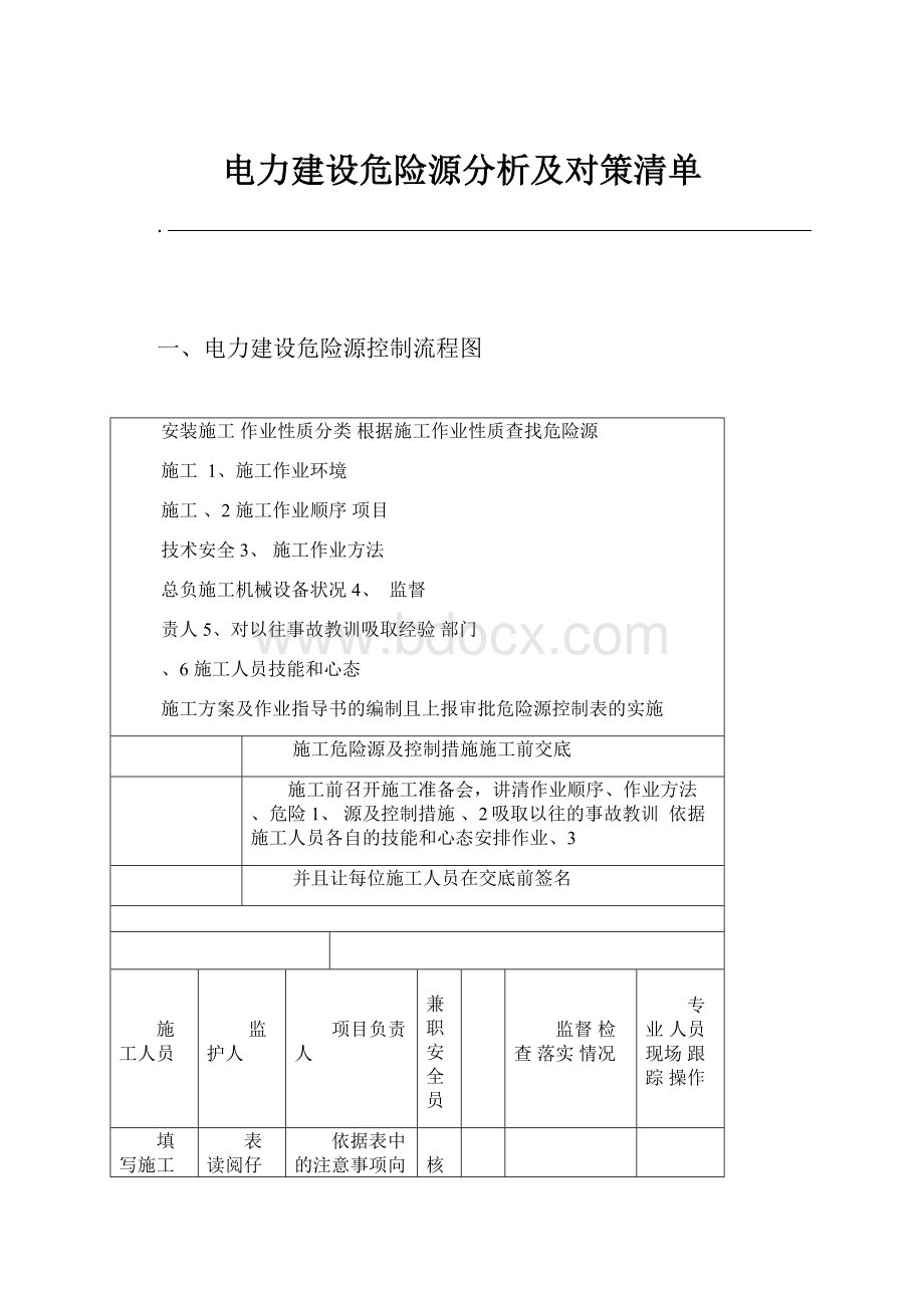 电力建设危险源分析及对策清单.docx_第1页