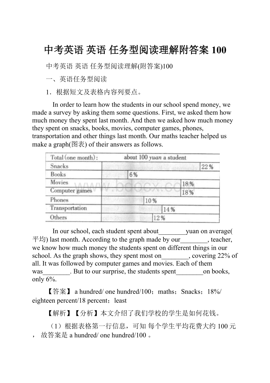 中考英语 英语 任务型阅读理解附答案100.docx