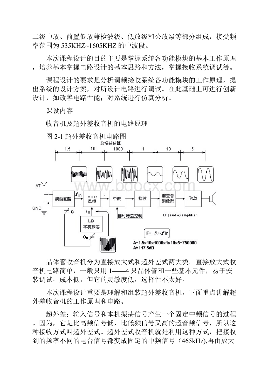 基于单片机的调幅收音机论文.docx_第2页