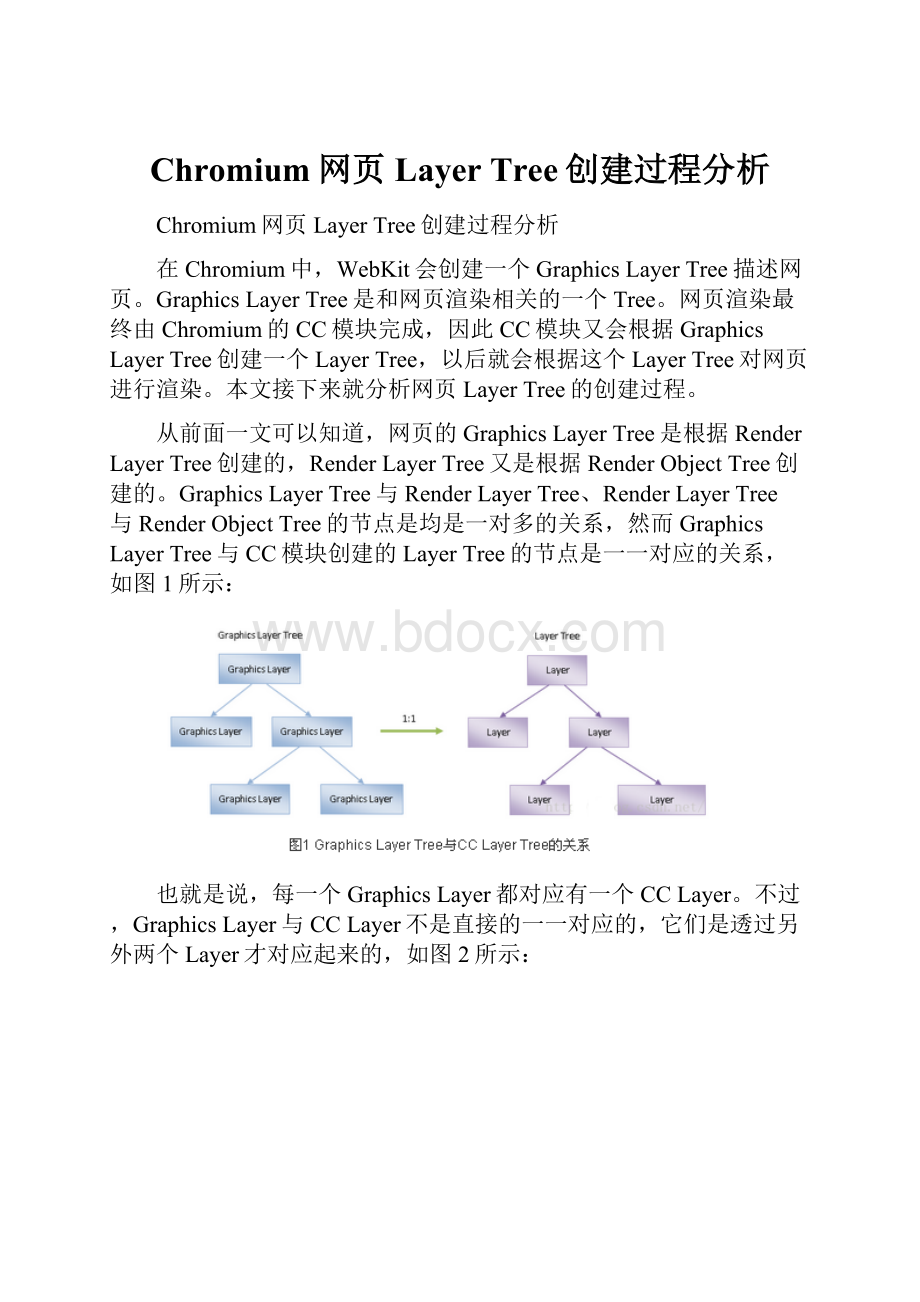 Chromium网页Layer Tree创建过程分析.docx_第1页