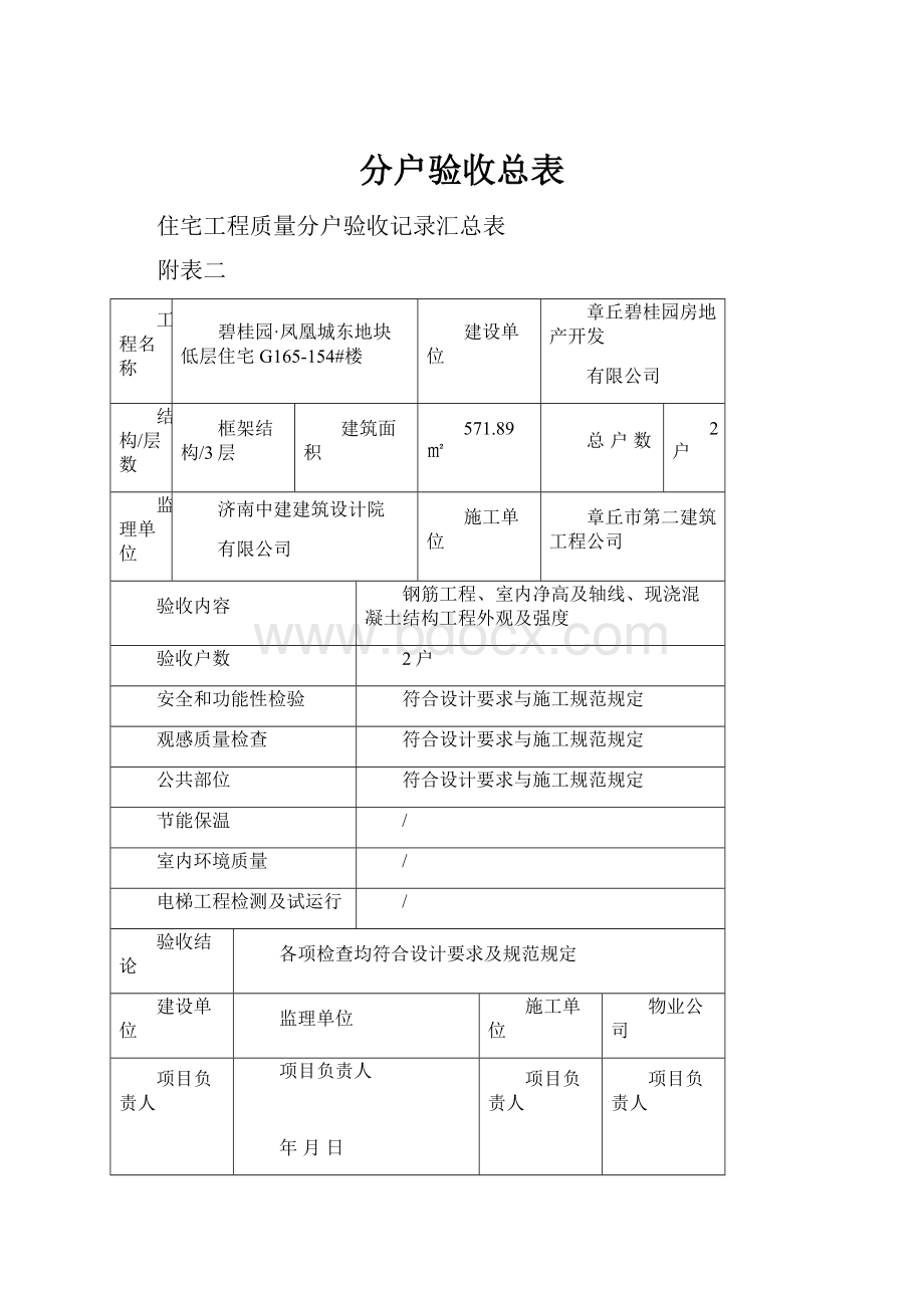 分户验收总表.docx