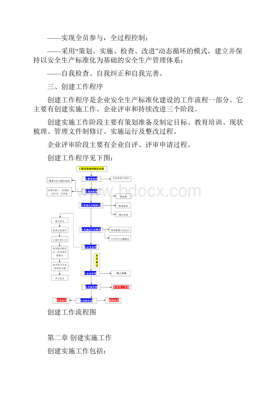 企业安全生产标准化创建工作指南.docx_第2页