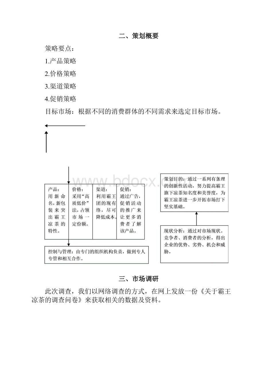 霸王凉茶策划书.docx_第2页