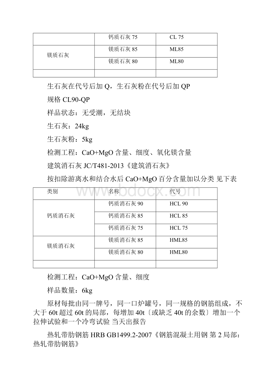 建筑材料见证取样清单及试验时间.docx_第2页