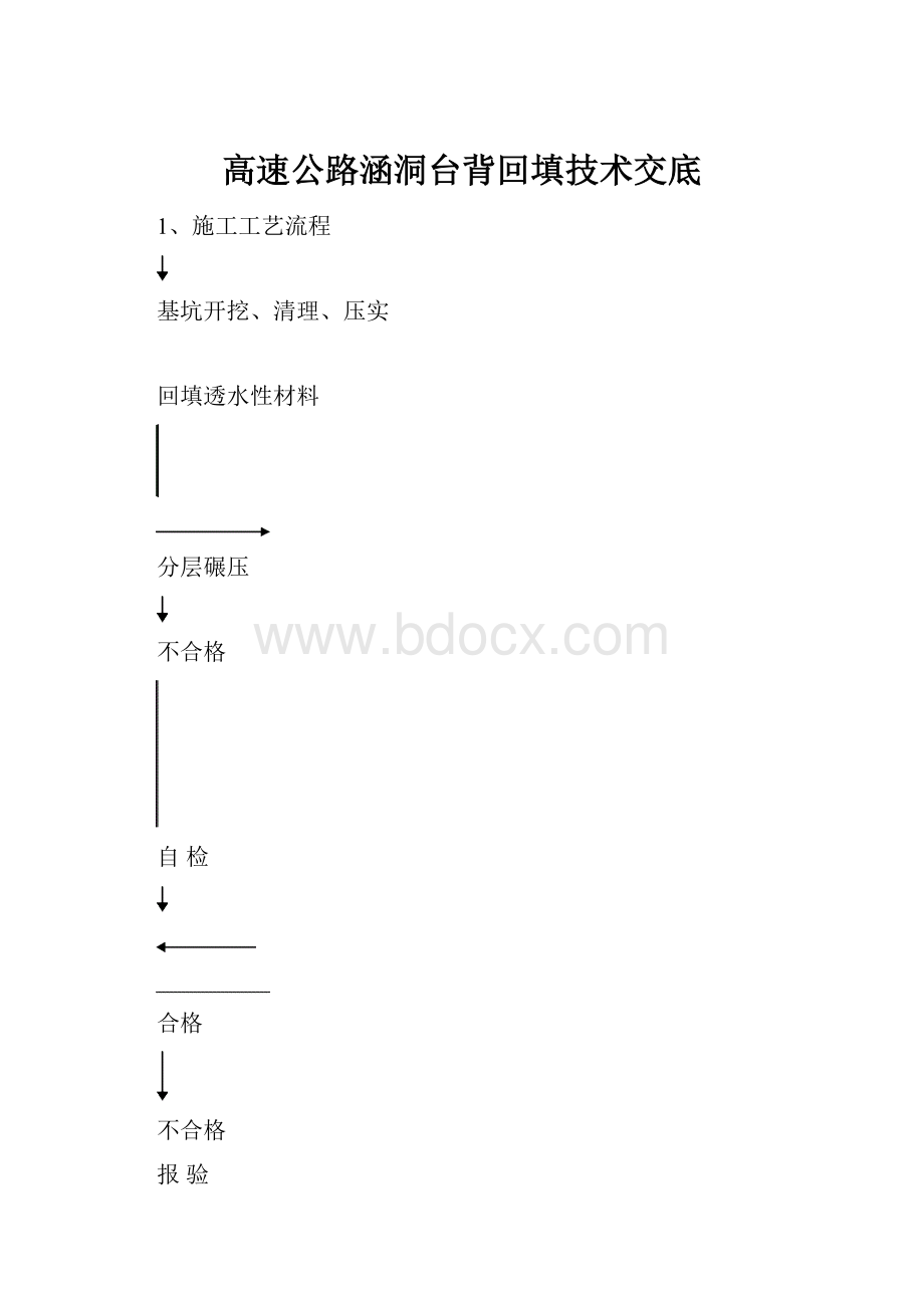 高速公路涵洞台背回填技术交底.docx_第1页