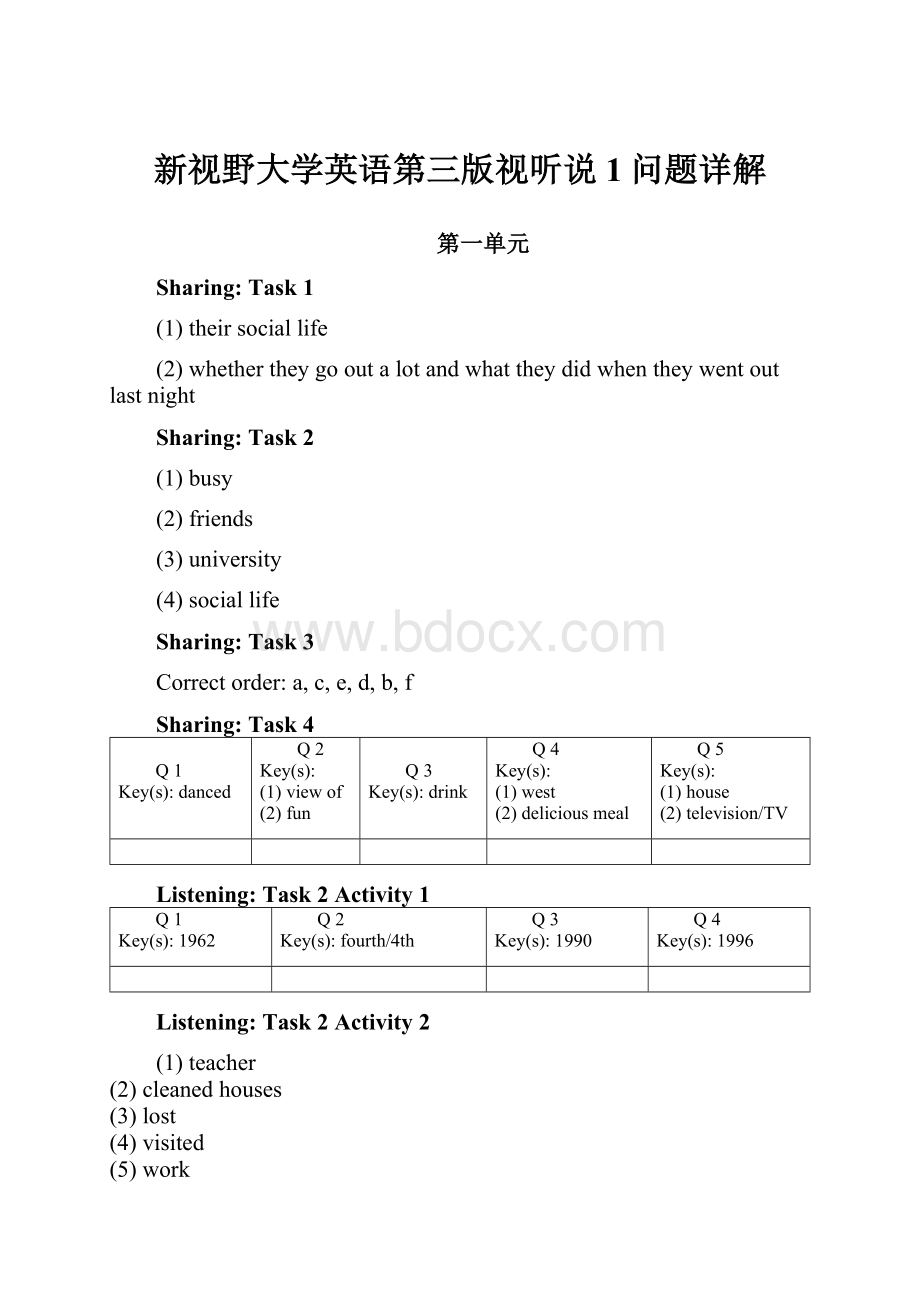 新视野大学英语第三版视听说1问题详解.docx