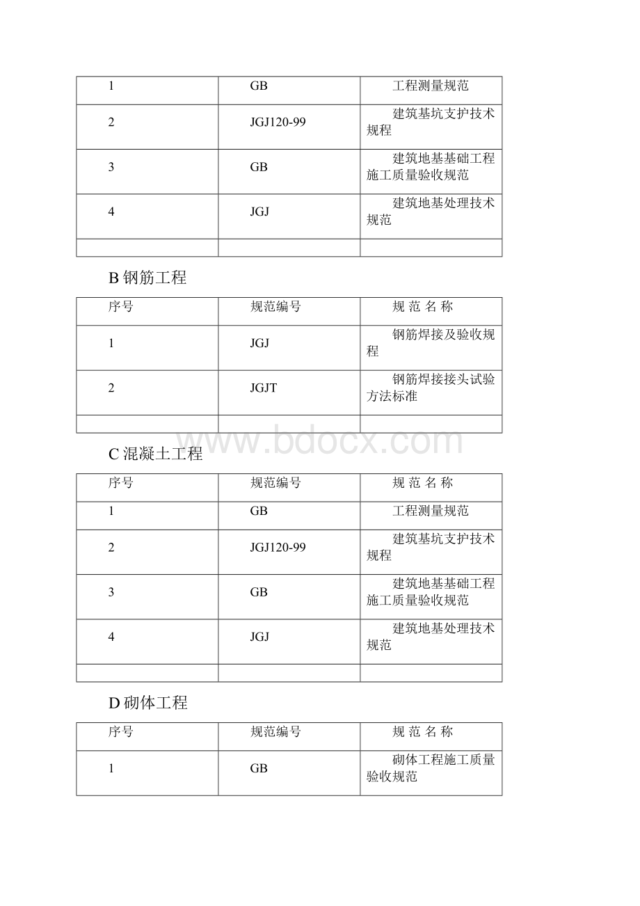 金红叶纸业施工组织设计 钢结构.docx_第3页