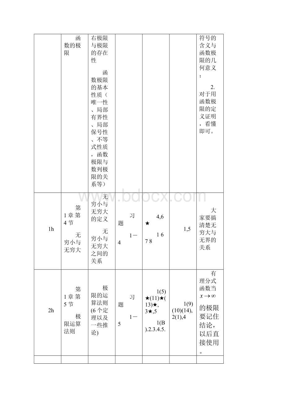 考研数学课后习题复习重点高数现代概率.docx_第3页