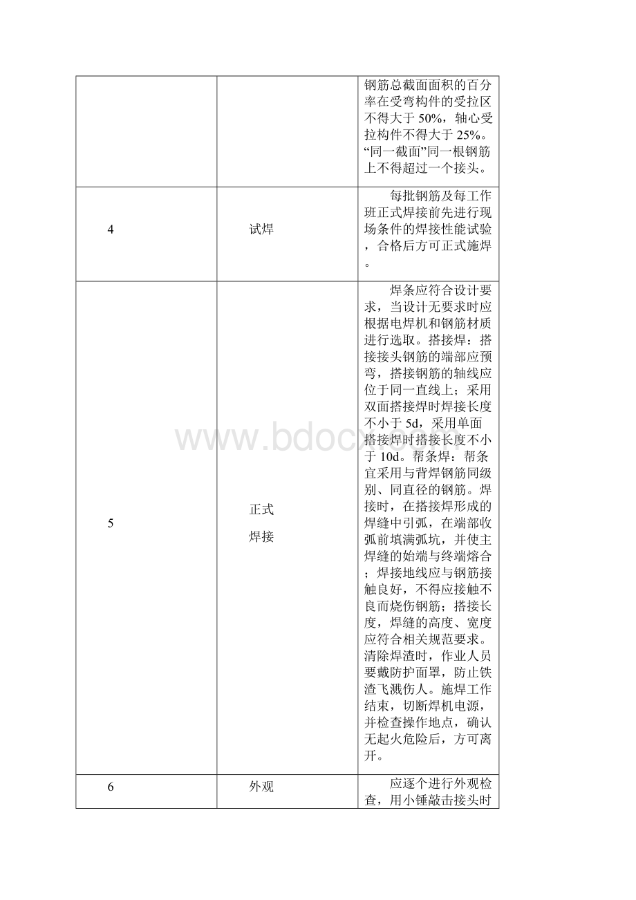 桥涵工程施工要点卡819.docx_第3页