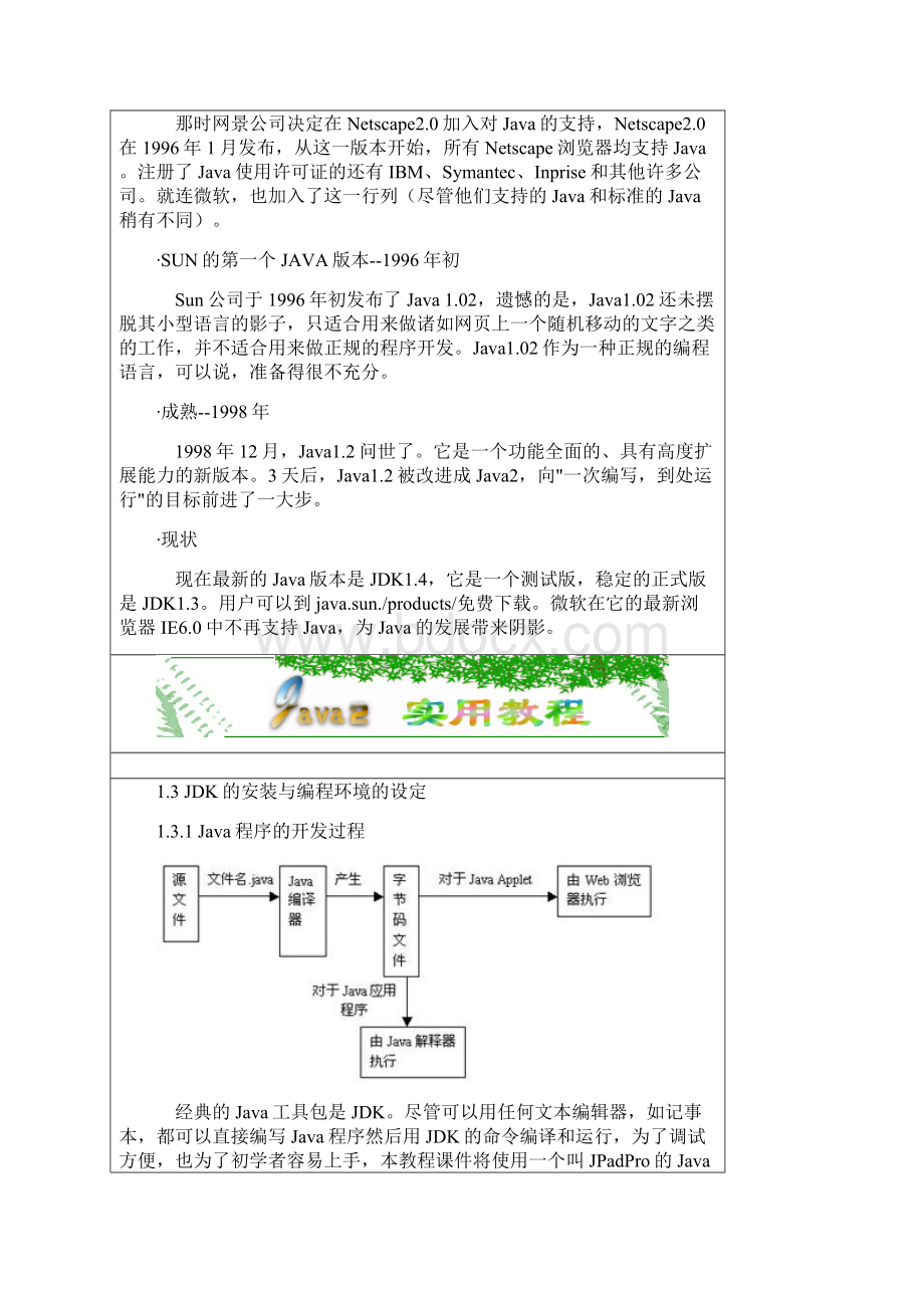 java基础知识大全必看经典.docx_第3页