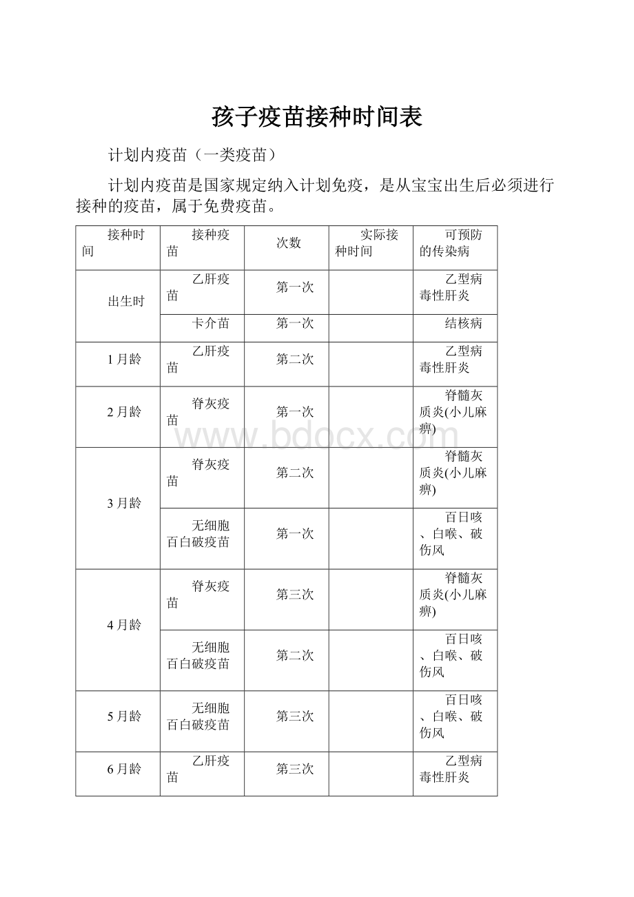 孩子疫苗接种时间表.docx_第1页