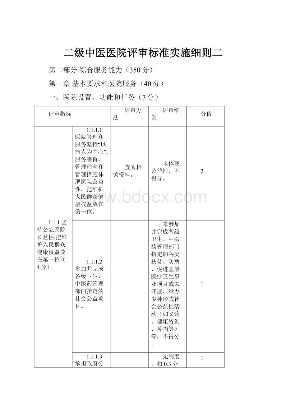 二级中医医院评审标准实施细则二.docx_第1页