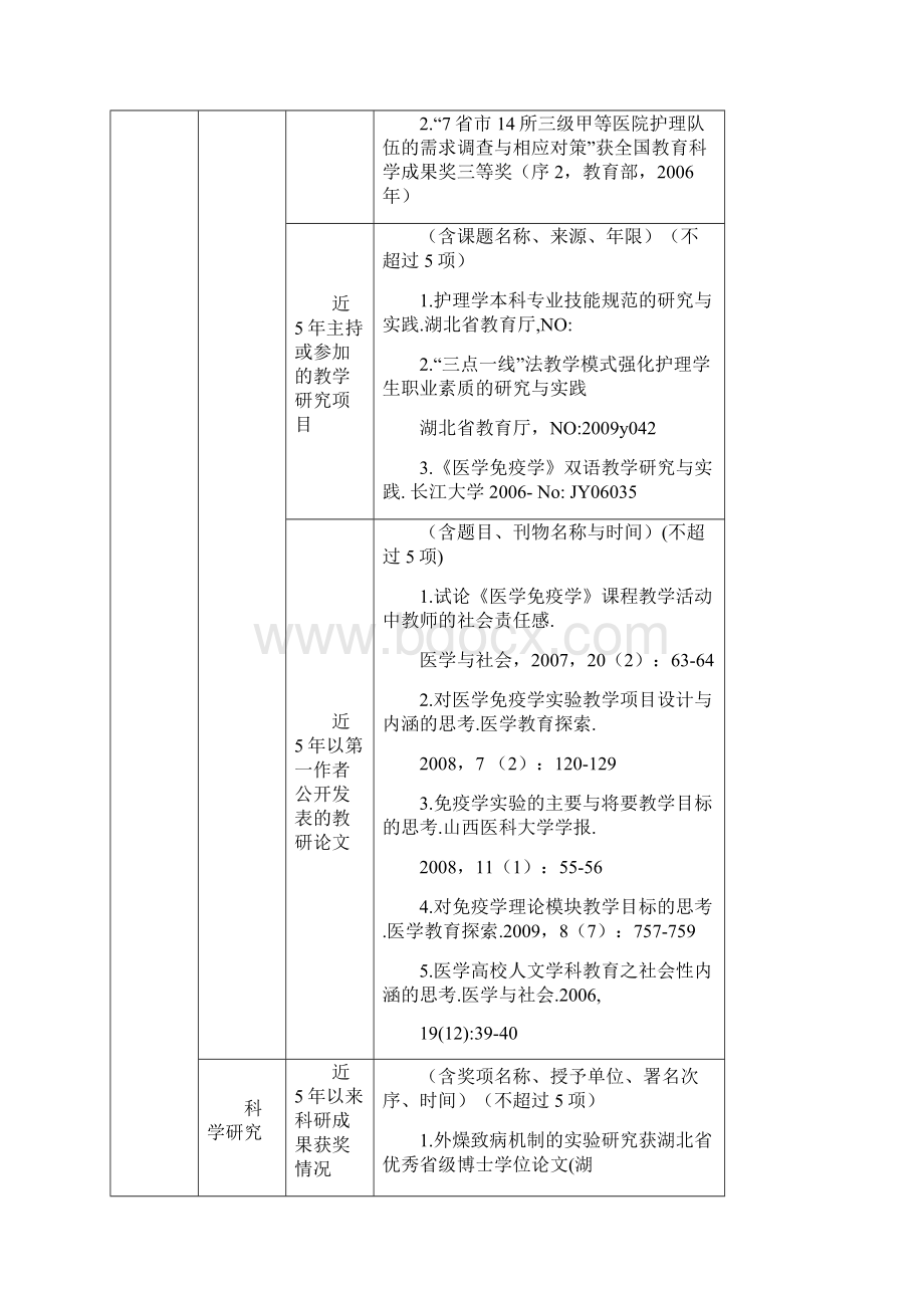 长江大学省级精品课程建设项目.docx_第2页