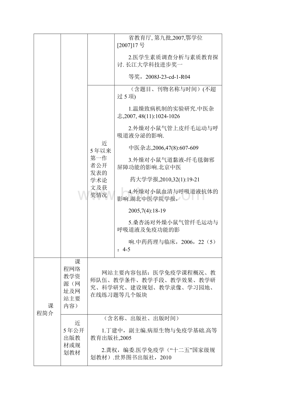 长江大学省级精品课程建设项目.docx_第3页