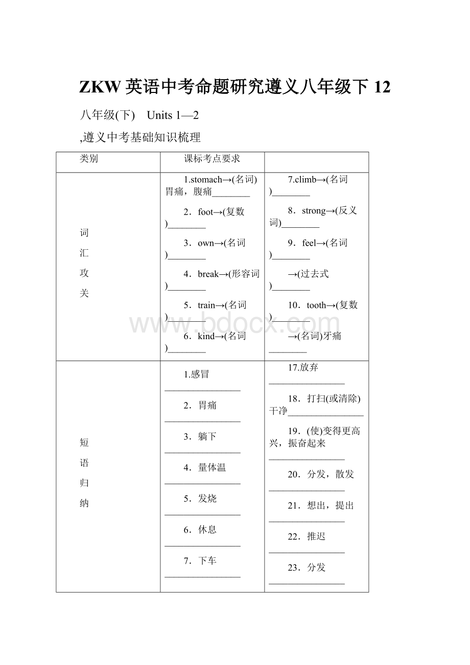 ZKW英语中考命题研究遵义八年级下12.docx_第1页