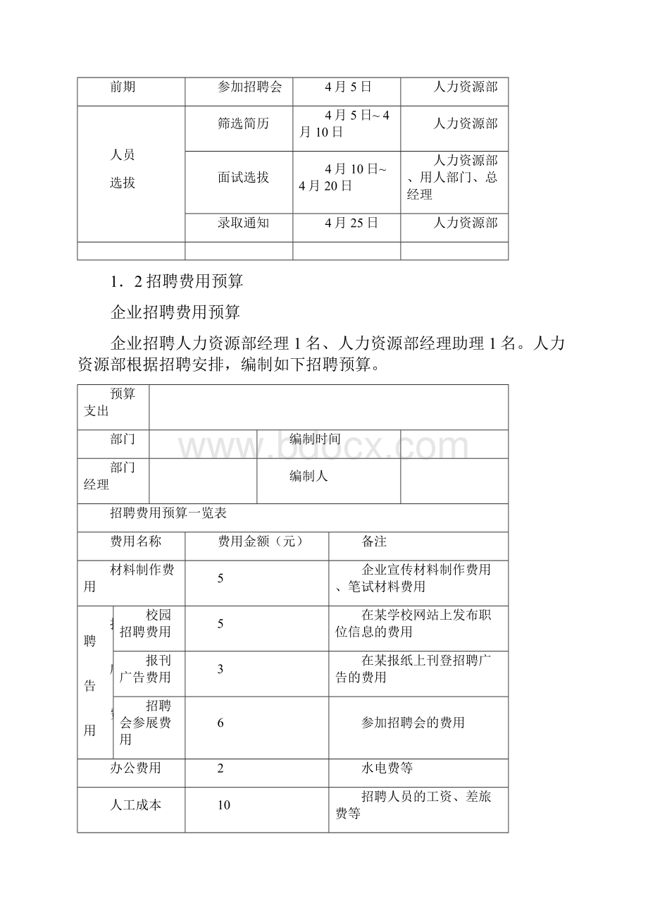 人力资源管理经理及助理招聘流程.docx_第3页