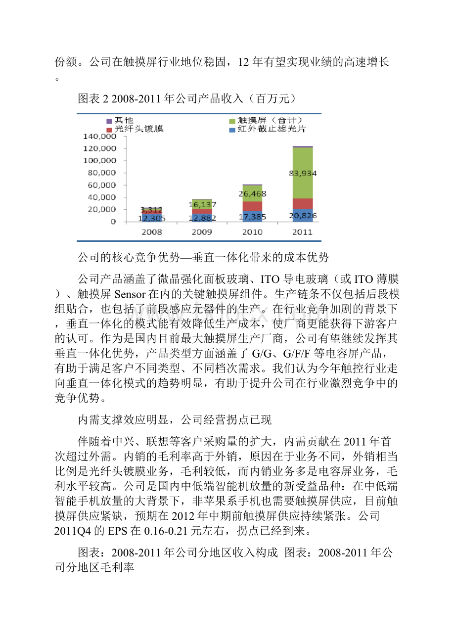 欧菲光定向增发项目报告.docx_第2页