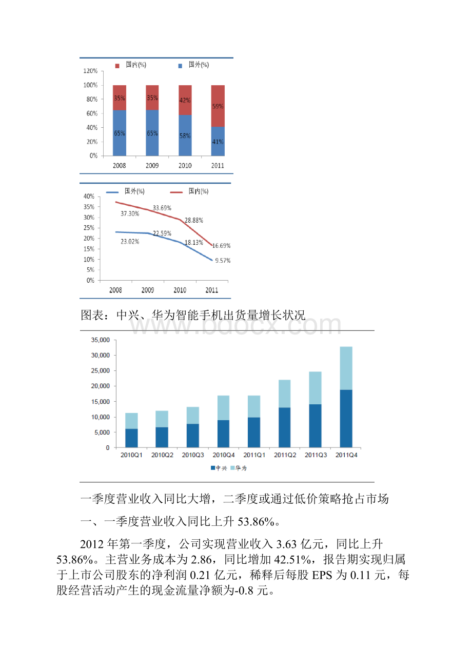 欧菲光定向增发项目报告.docx_第3页