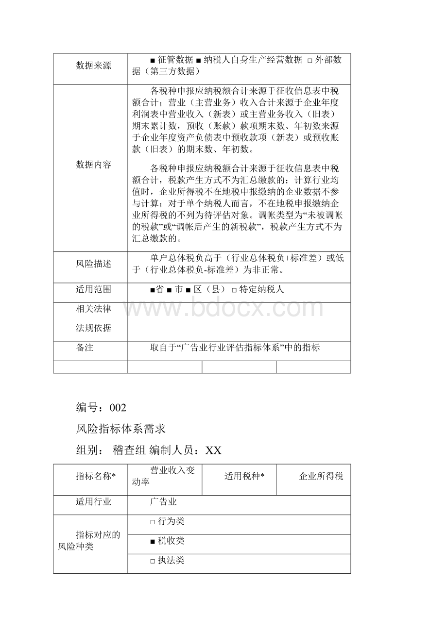 广告行业纳税评估指标体系.docx_第2页