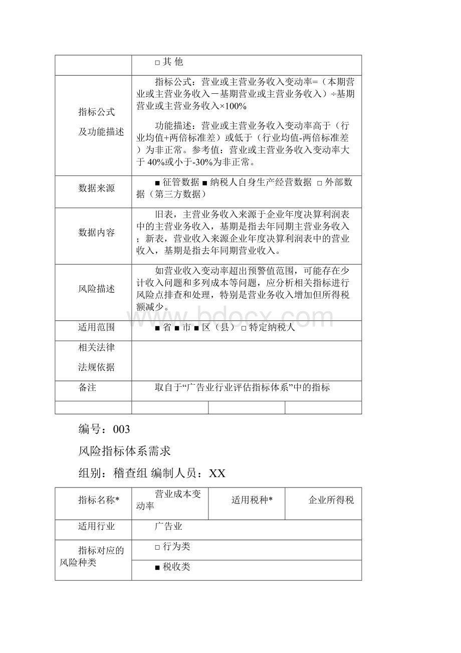 广告行业纳税评估指标体系.docx_第3页