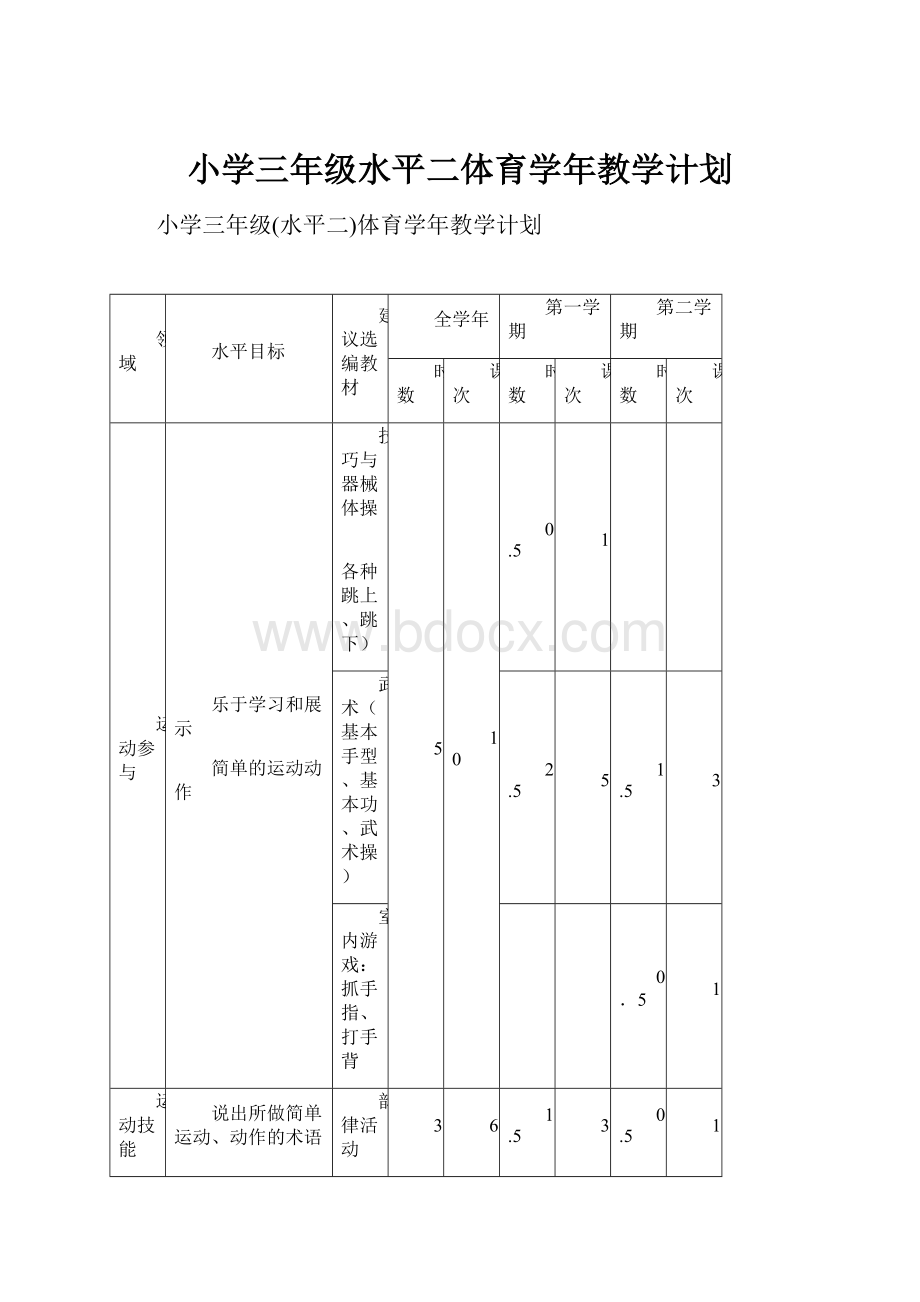 小学三年级水平二体育学年教学计划.docx_第1页