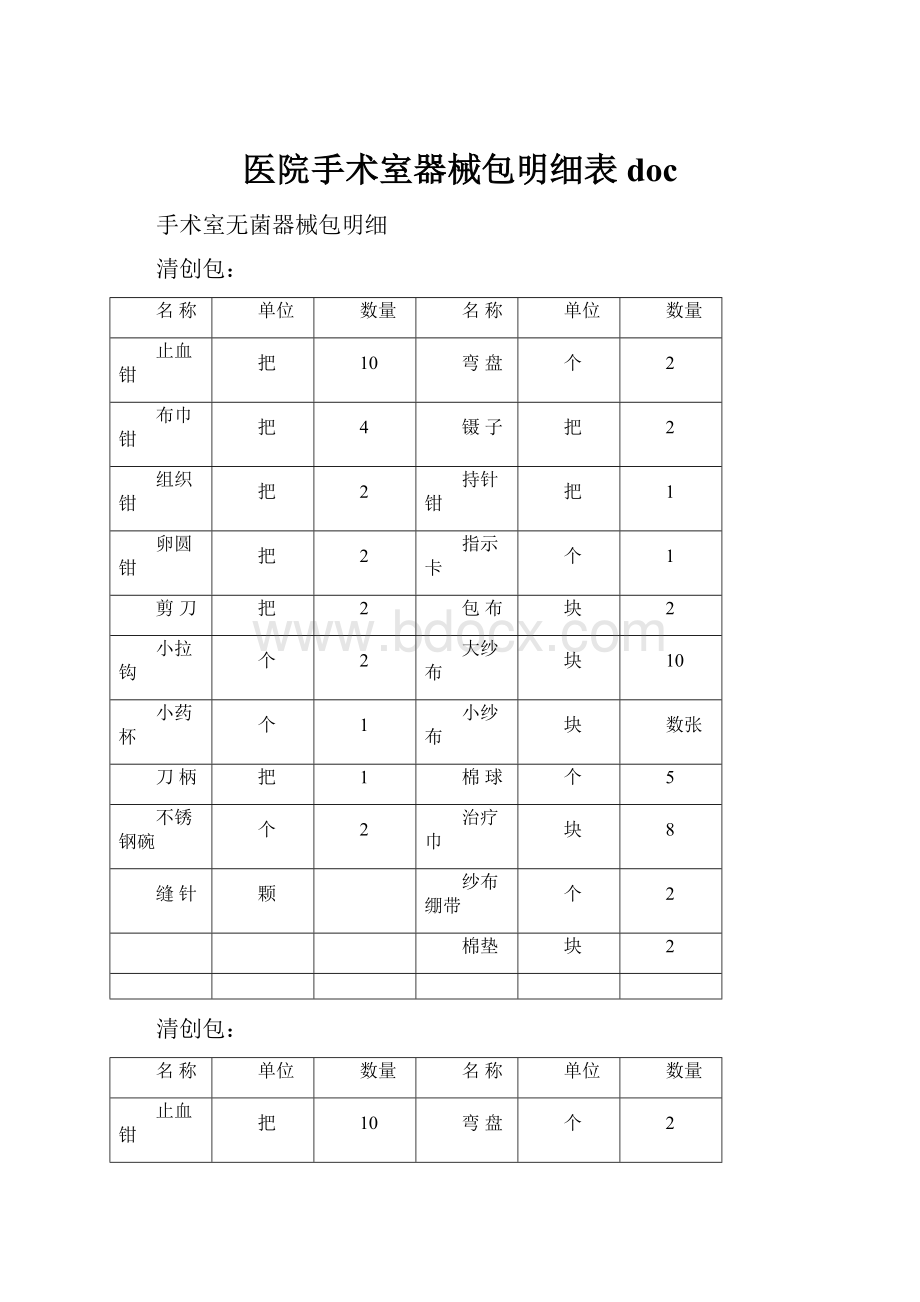 医院手术室器械包明细表doc.docx_第1页