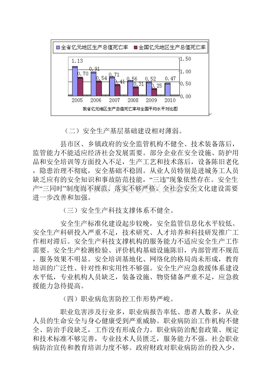 甘肃省十二五安全生产规划.docx_第3页