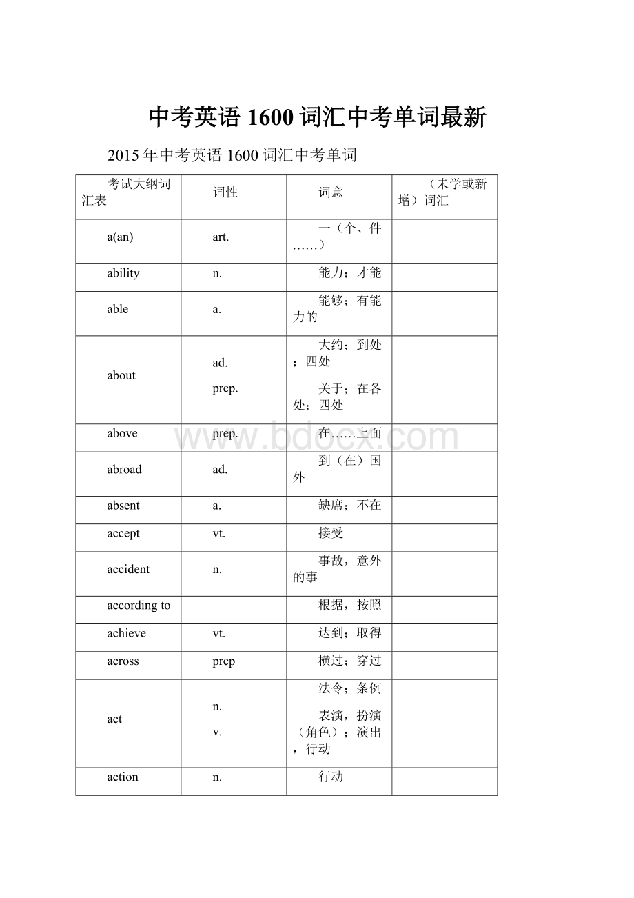 中考英语1600词汇中考单词最新.docx