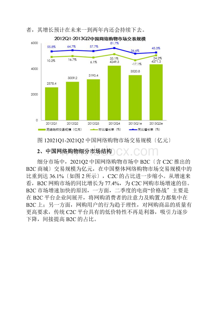 电商行业分析苏宁.docx_第2页