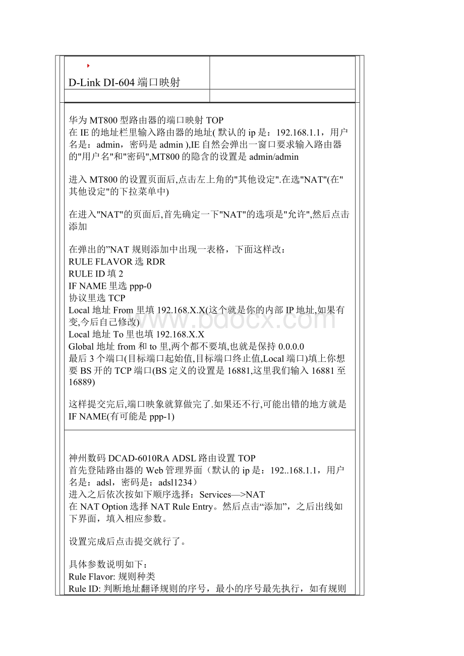 ADSL Modem 及路由器的端口映射方法.docx_第2页