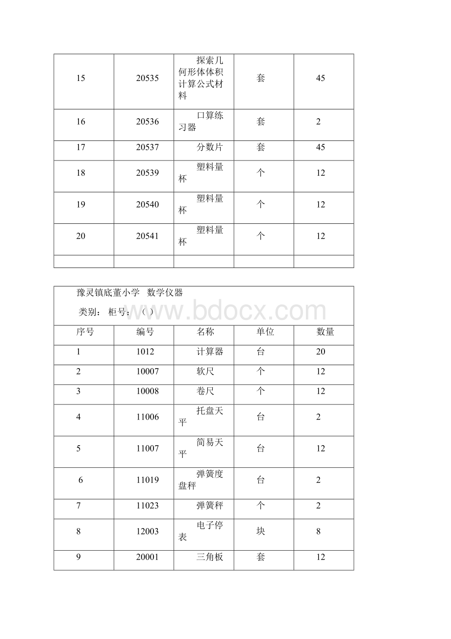 科学仪器柜签2.docx_第2页