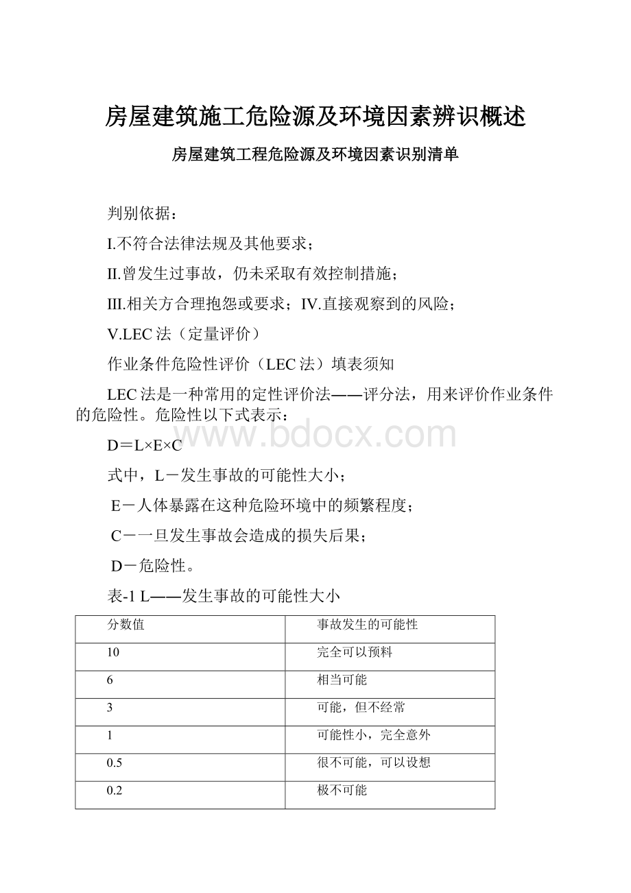 房屋建筑施工危险源及环境因素辨识概述.docx