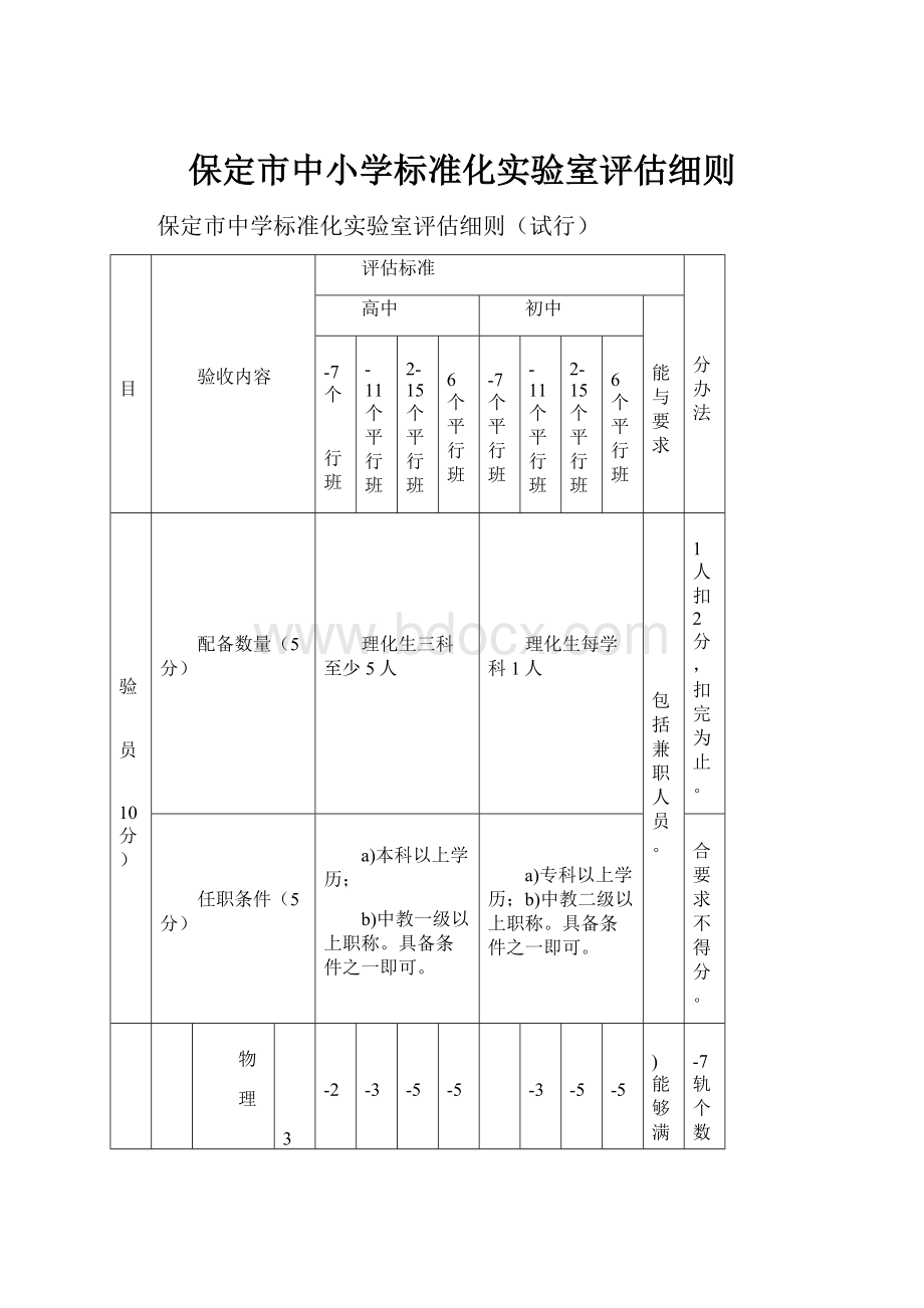 保定市中小学标准化实验室评估细则.docx_第1页