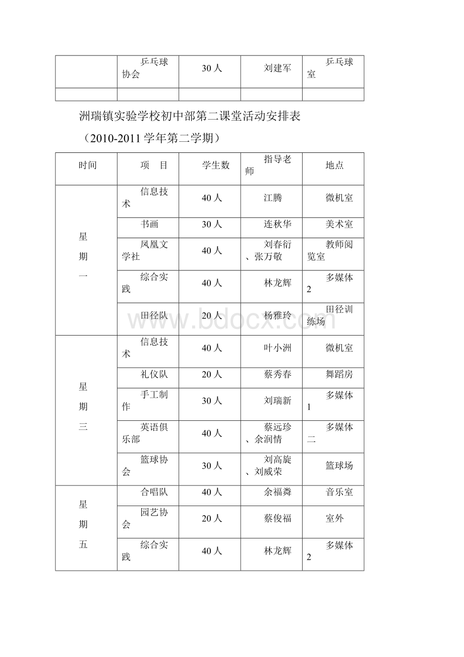 第二课堂活动安排表.docx_第2页