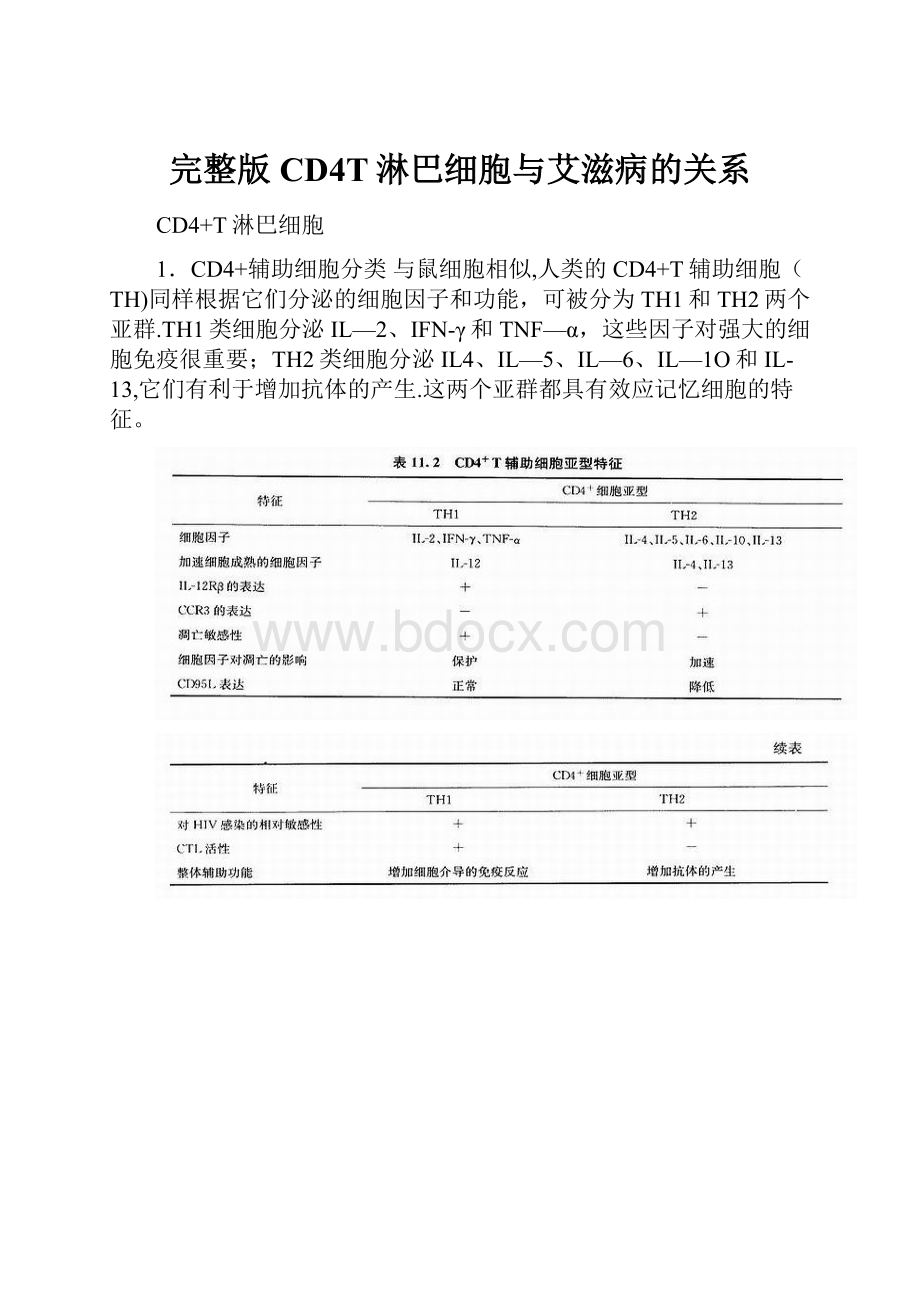 完整版CD4T淋巴细胞与艾滋病的关系.docx