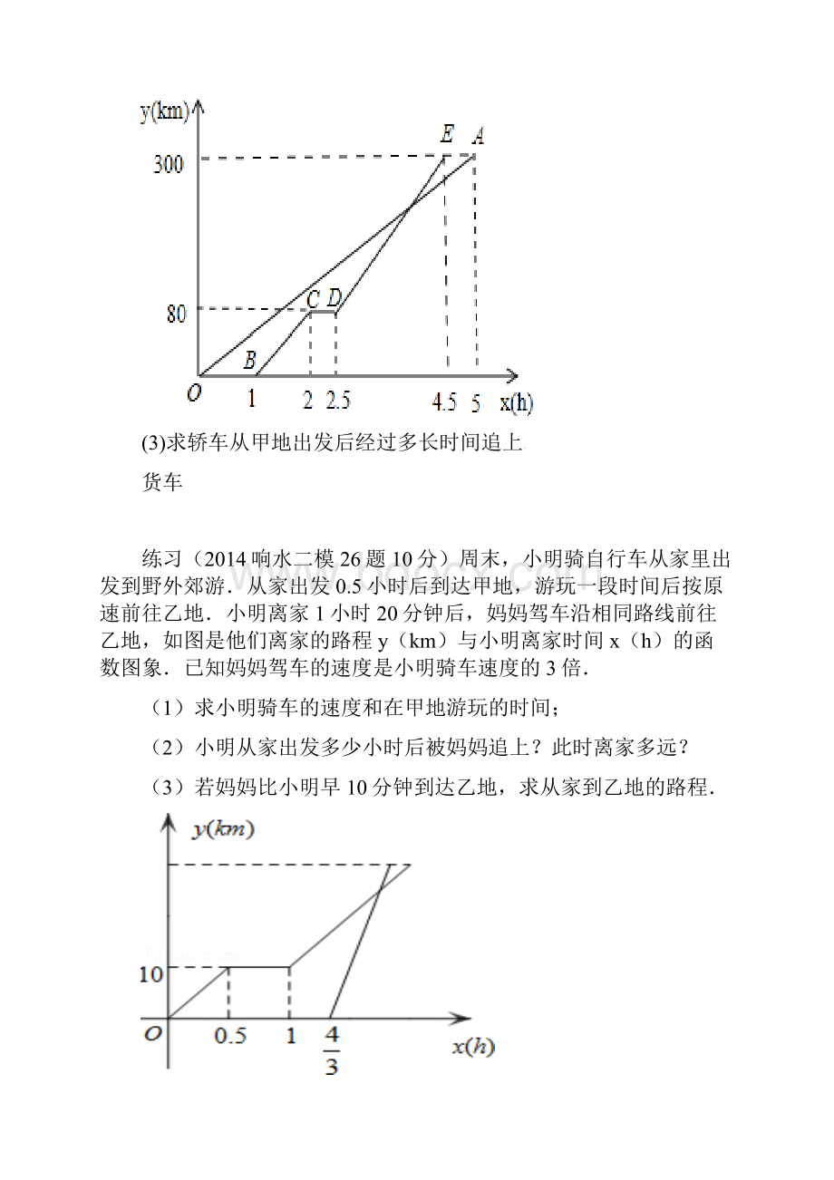 中考专题复习图表信息题.docx_第2页