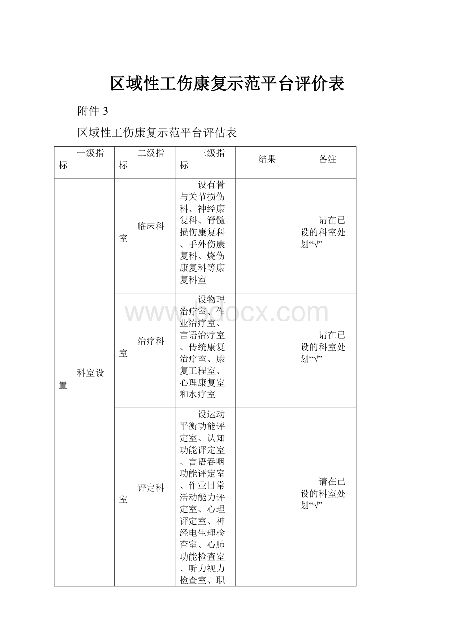 区域性工伤康复示范平台评价表.docx_第1页