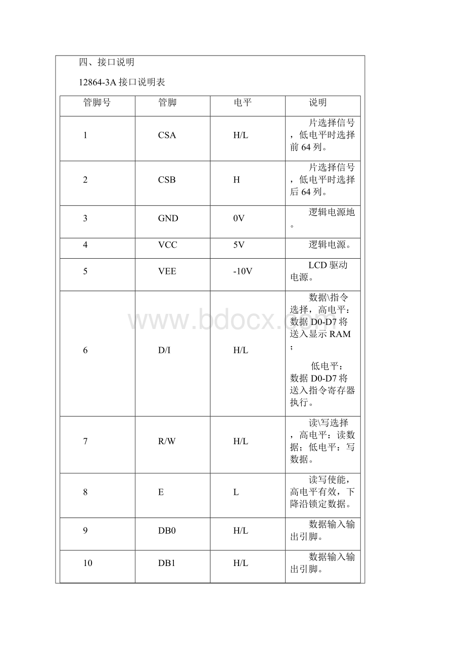 LCD12864液晶显示原理电路图程序.docx_第2页