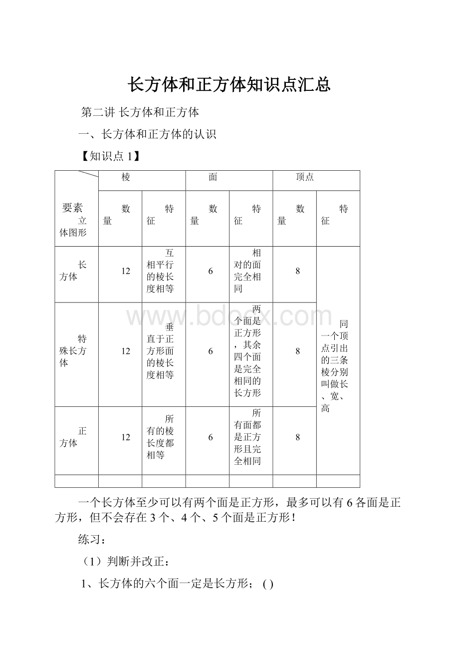 长方体和正方体知识点汇总.docx