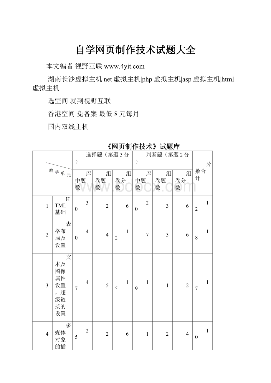 自学网页制作技术试题大全.docx