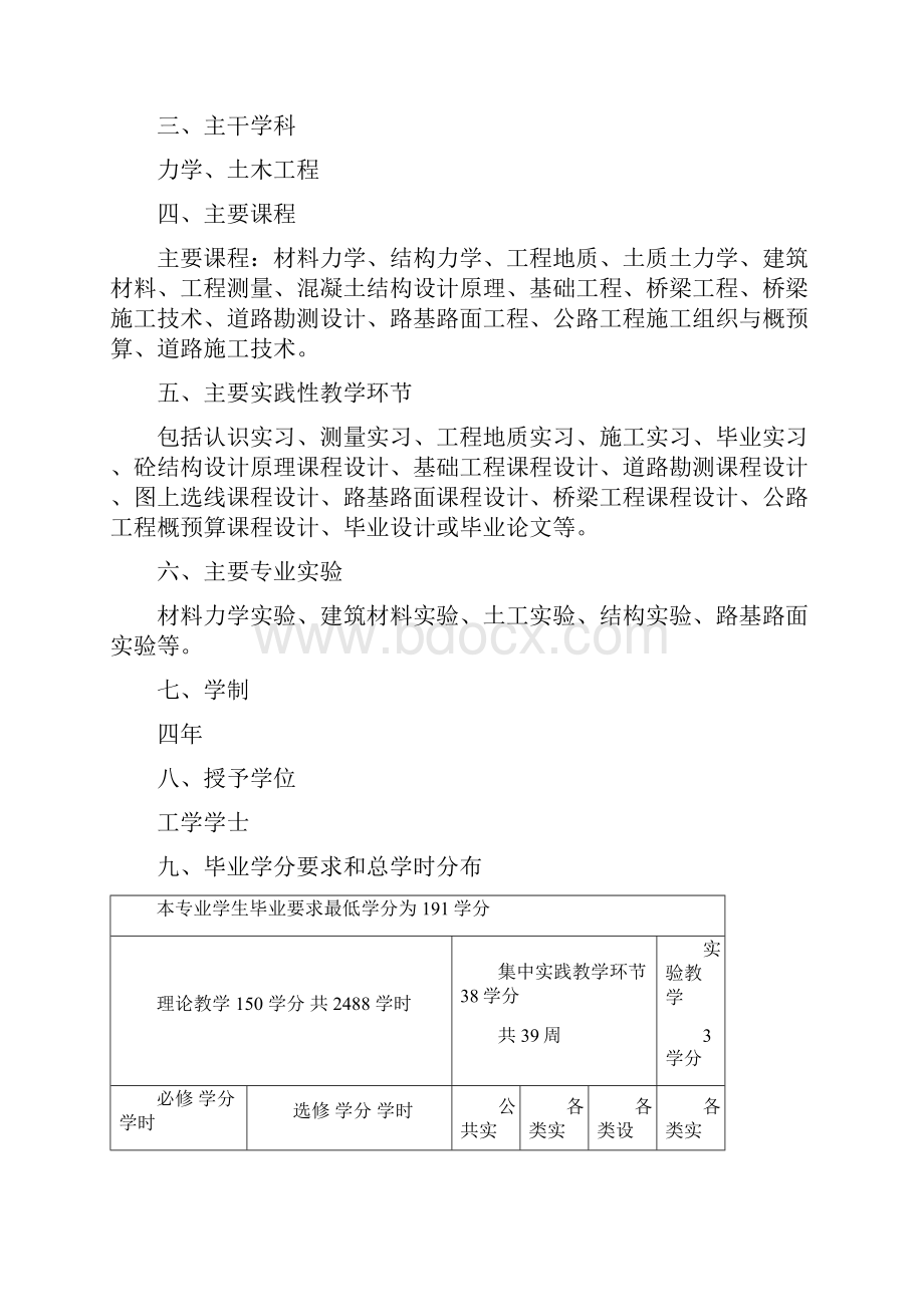 级土木工程专业道路工程方向培养方案.docx_第2页