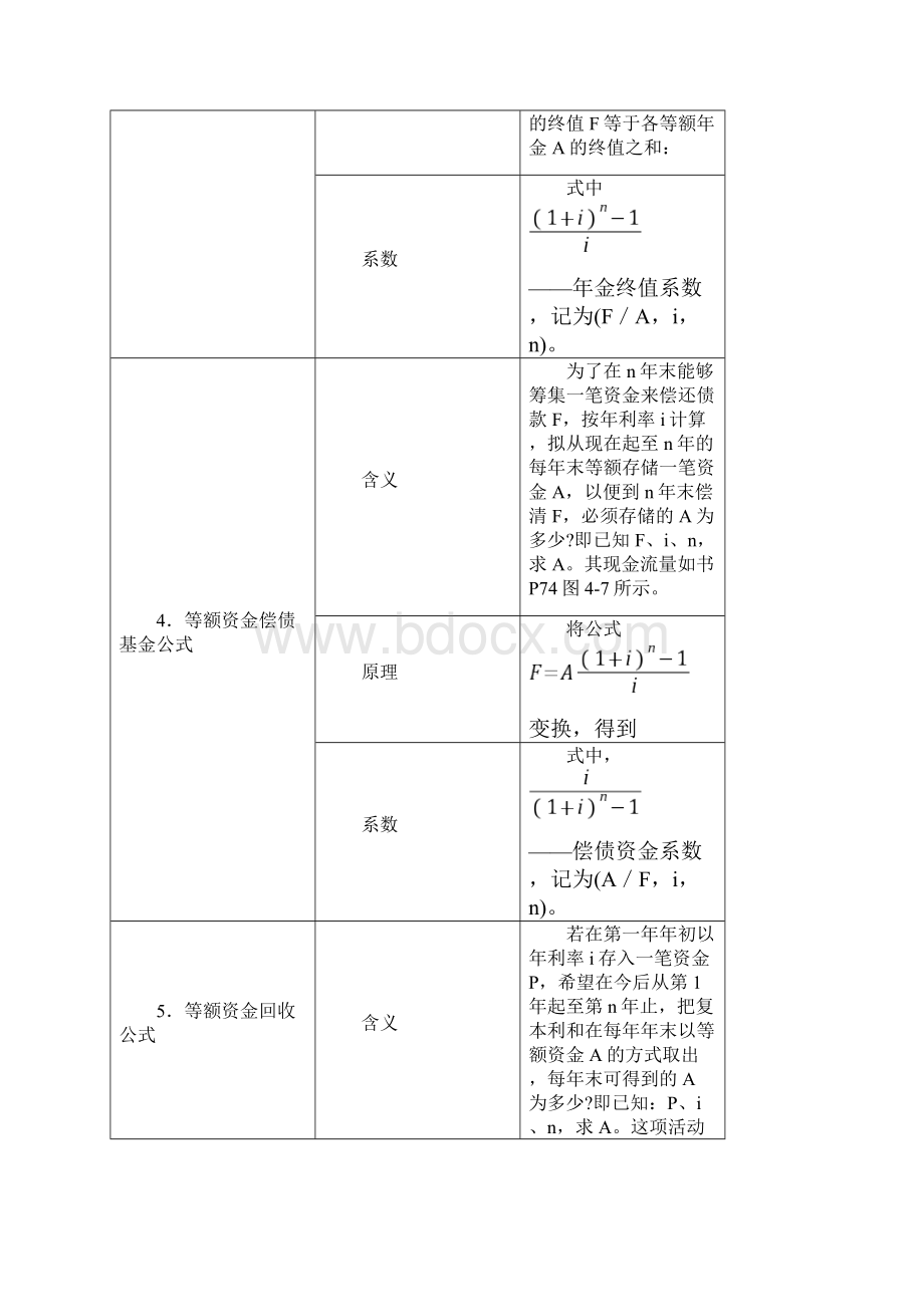 资金时间价值的基本公式.docx_第2页