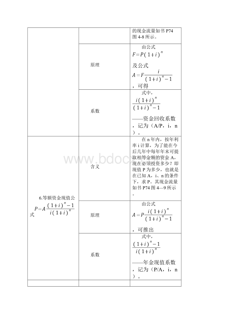 资金时间价值的基本公式.docx_第3页